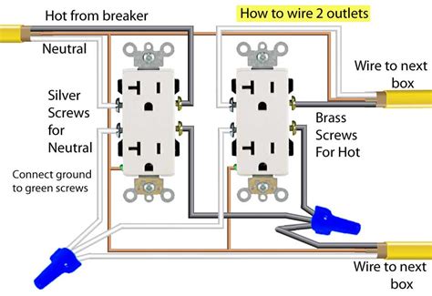 double gang wiring diagram